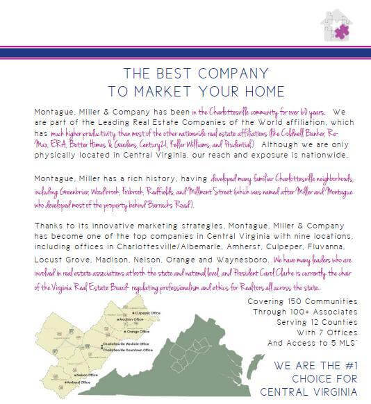 The-Best-Company-to-Market-Your-Home